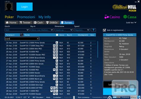 ipoker network.